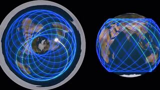 Precise orbit of ISS